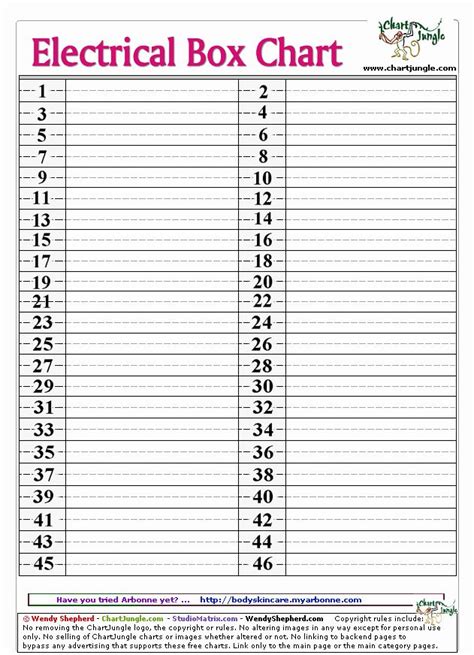 electrical panel box excel table|electrical panel schedule.